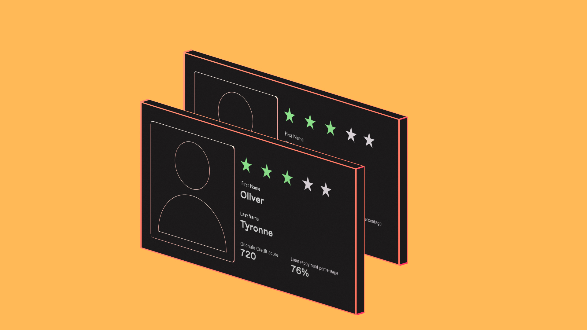 crypto credit scores