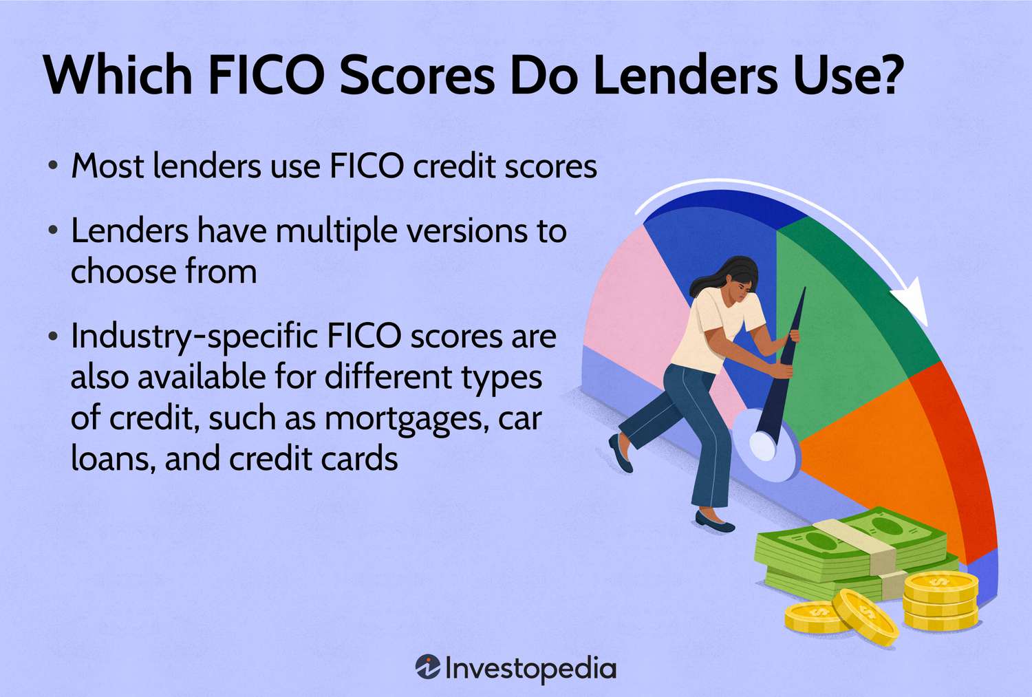 Crypto Credit Scores 2026: On-Chain History and DeFi Lending