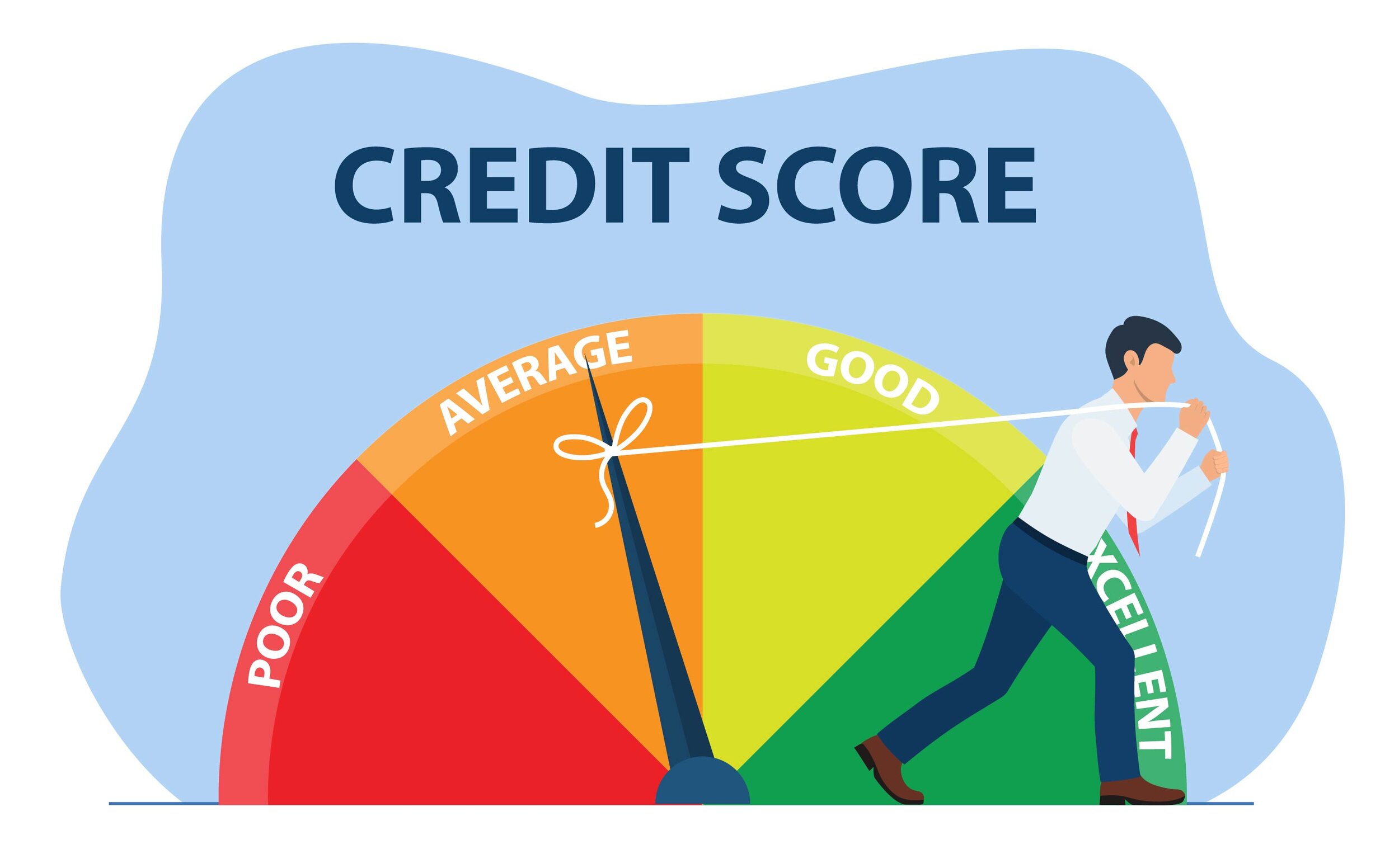 DeFi Credit Scores: How On-Chain History Replaces FICO in 2026