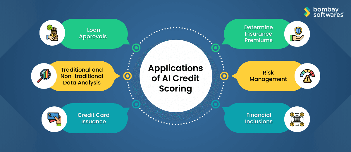 How AI-Driven Credit Scoring in Is Revolutionizing Crypto Loan Approvals