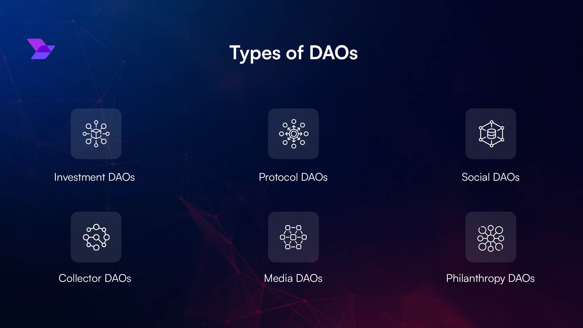 Reputation DAO decentralized credit scoring