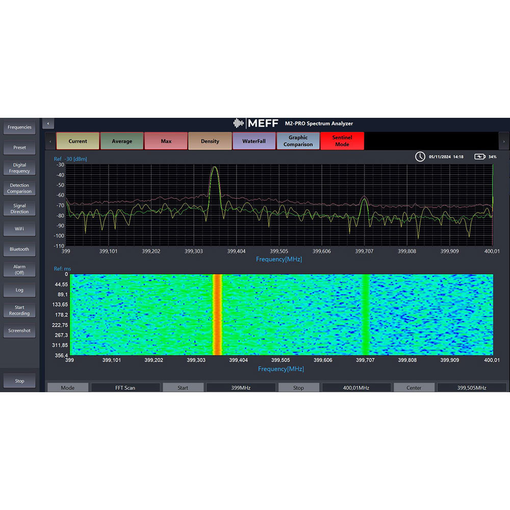 Spectral Protocol credit scoring interface