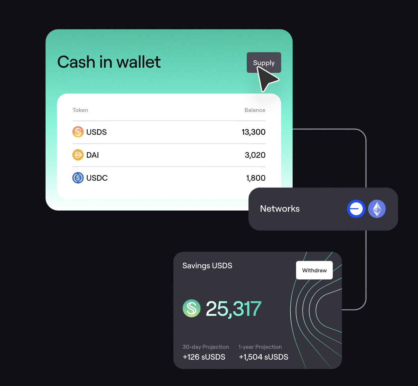 TrueFi protocol smart contract loan execution