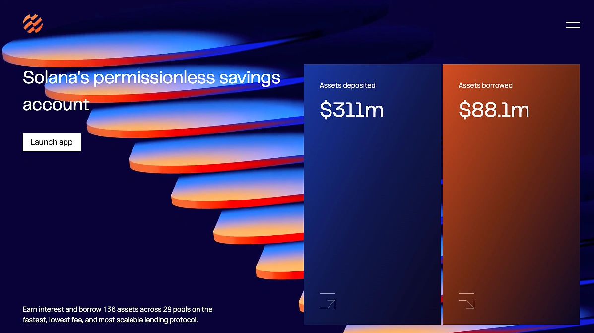 on-chain borrowing repayment analytics