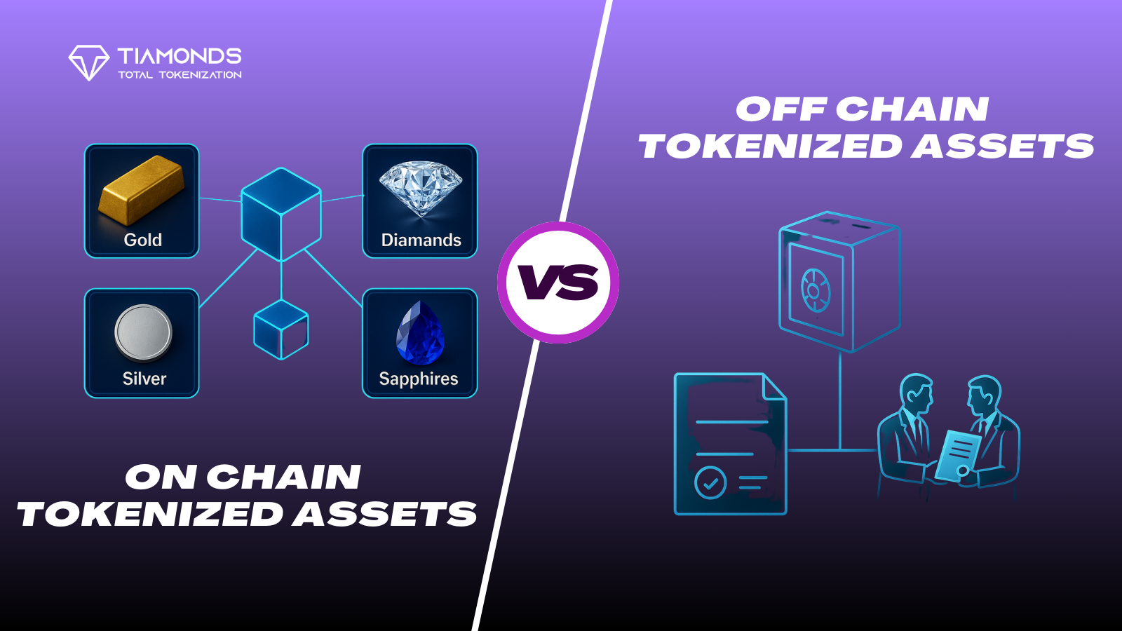 blockchain and off-chain data integration
