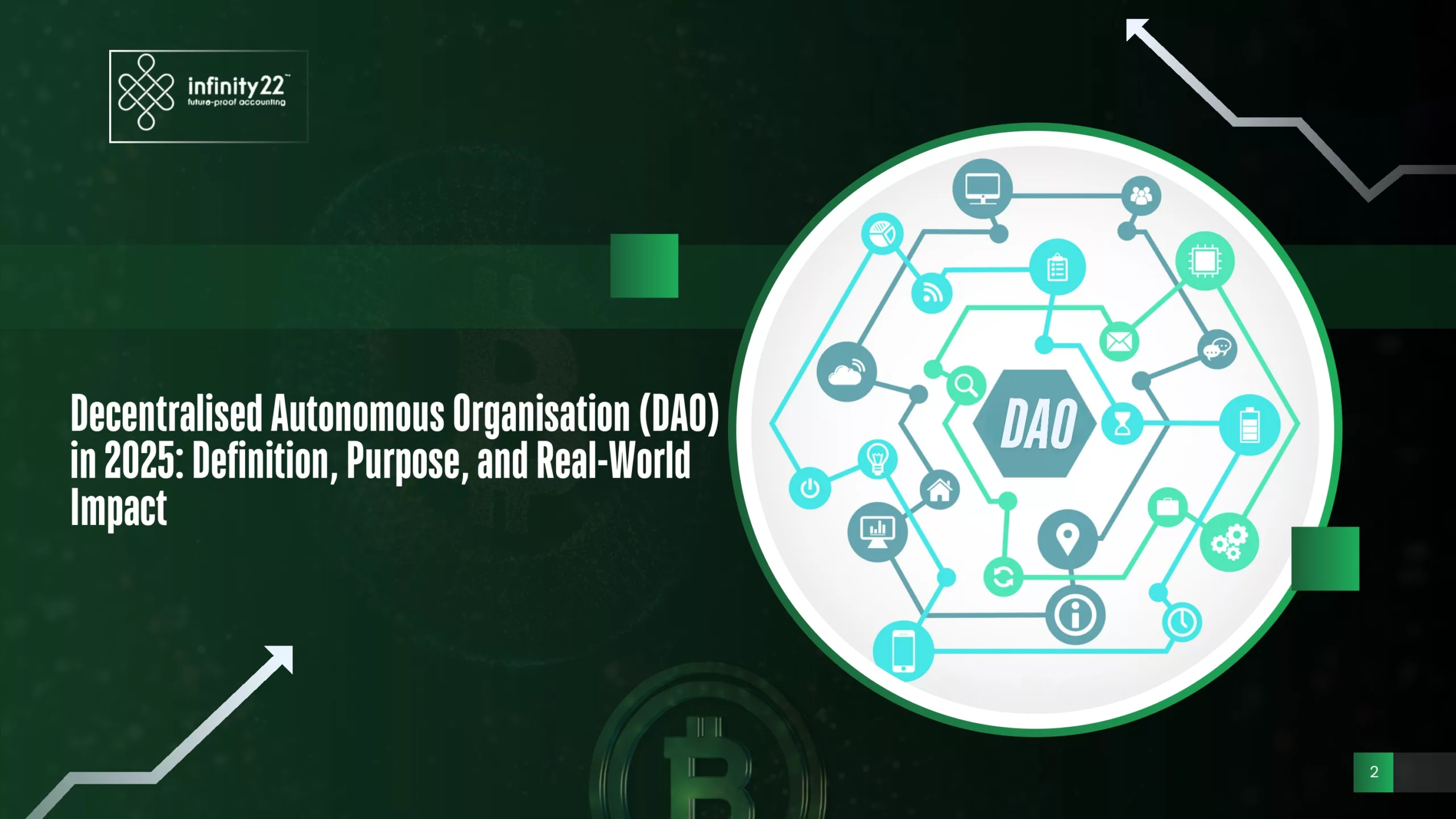 Reputation DAO decentralized credit scoring platform