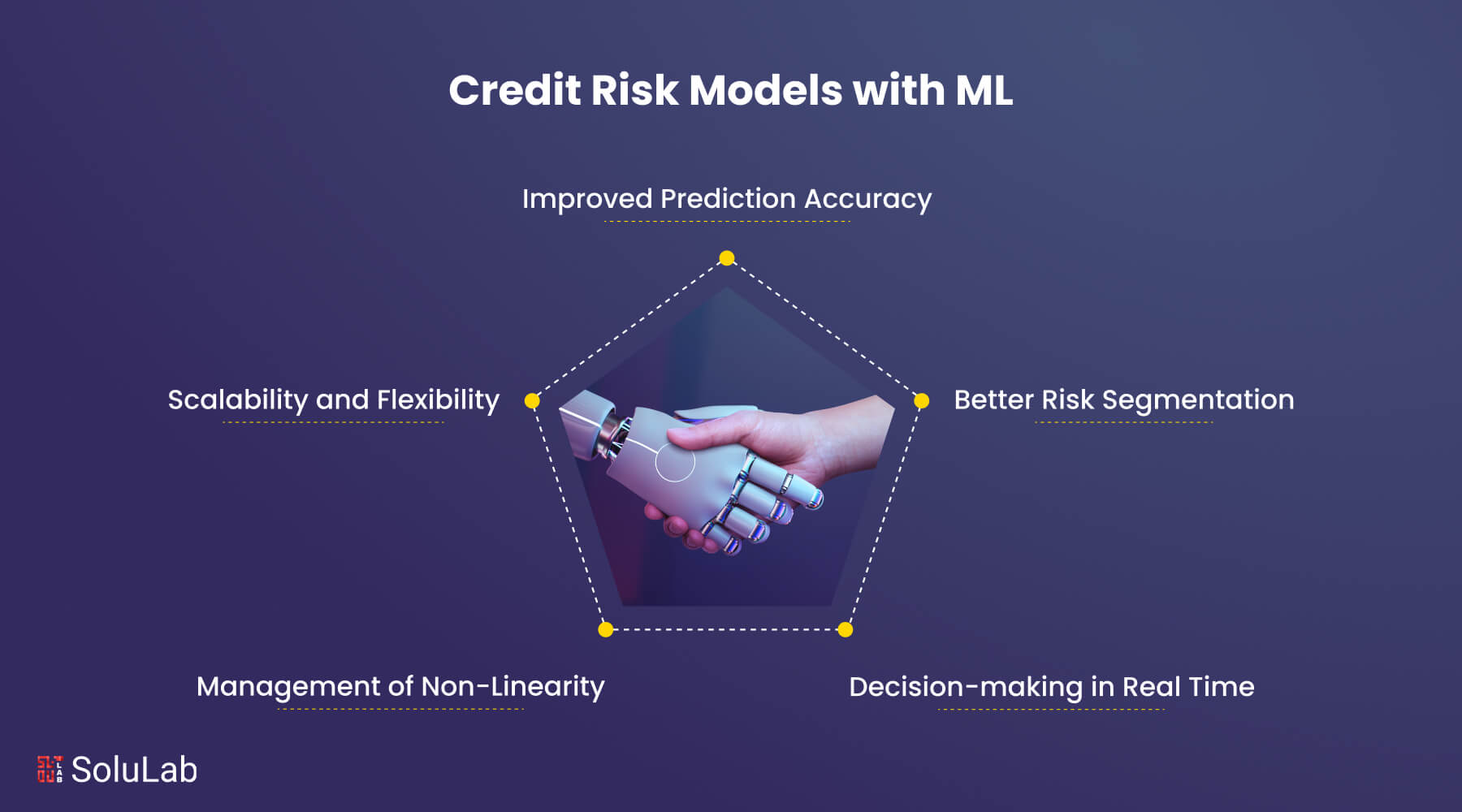 AI blockchain real-time credit risk DeFi